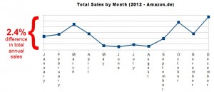 2012-de-monthoftheyear