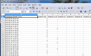 Daily Sales Estimate CSV Screenshot
