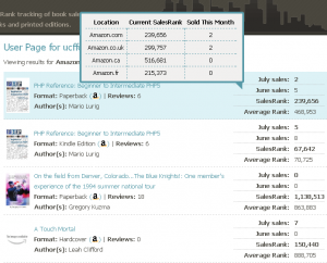 User Page Qtip All Domains